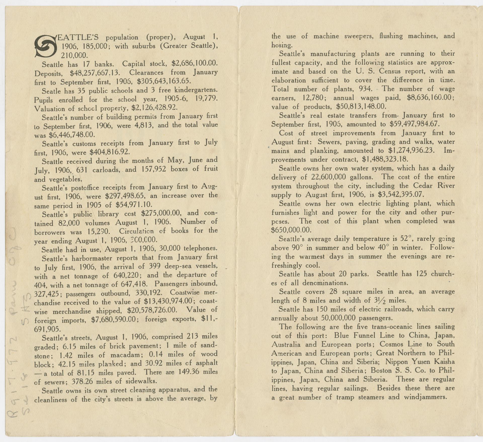 Image of For Seattle: The New York of the Pacific Coast, 1906
