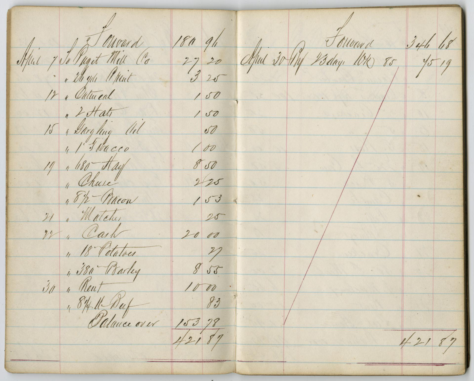 Image of Account book, 1875