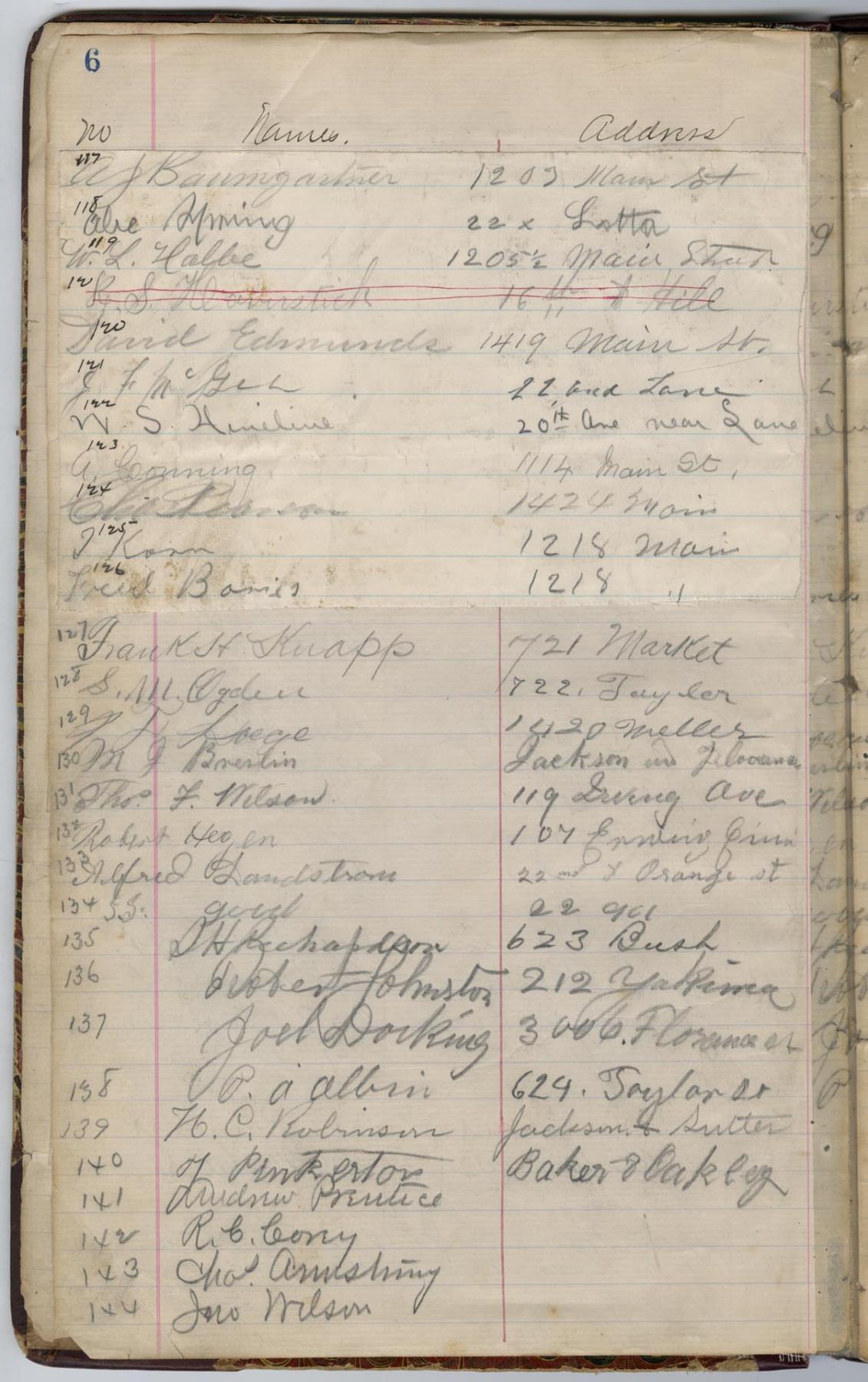 Image of Roll and minutes of the Republican Club, Seattle, 1896