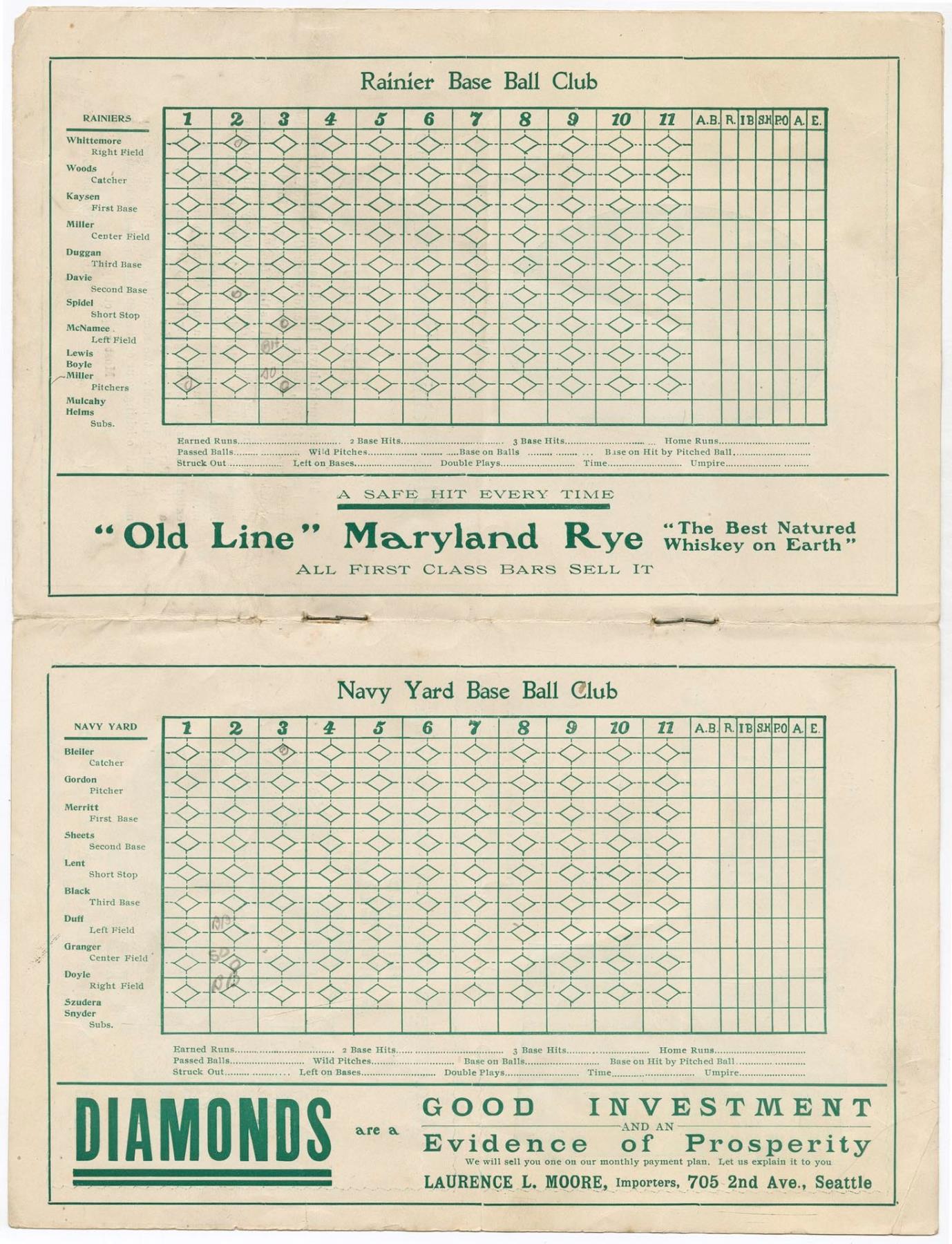 Image of Rainier Baseball Club scorecard, 1906