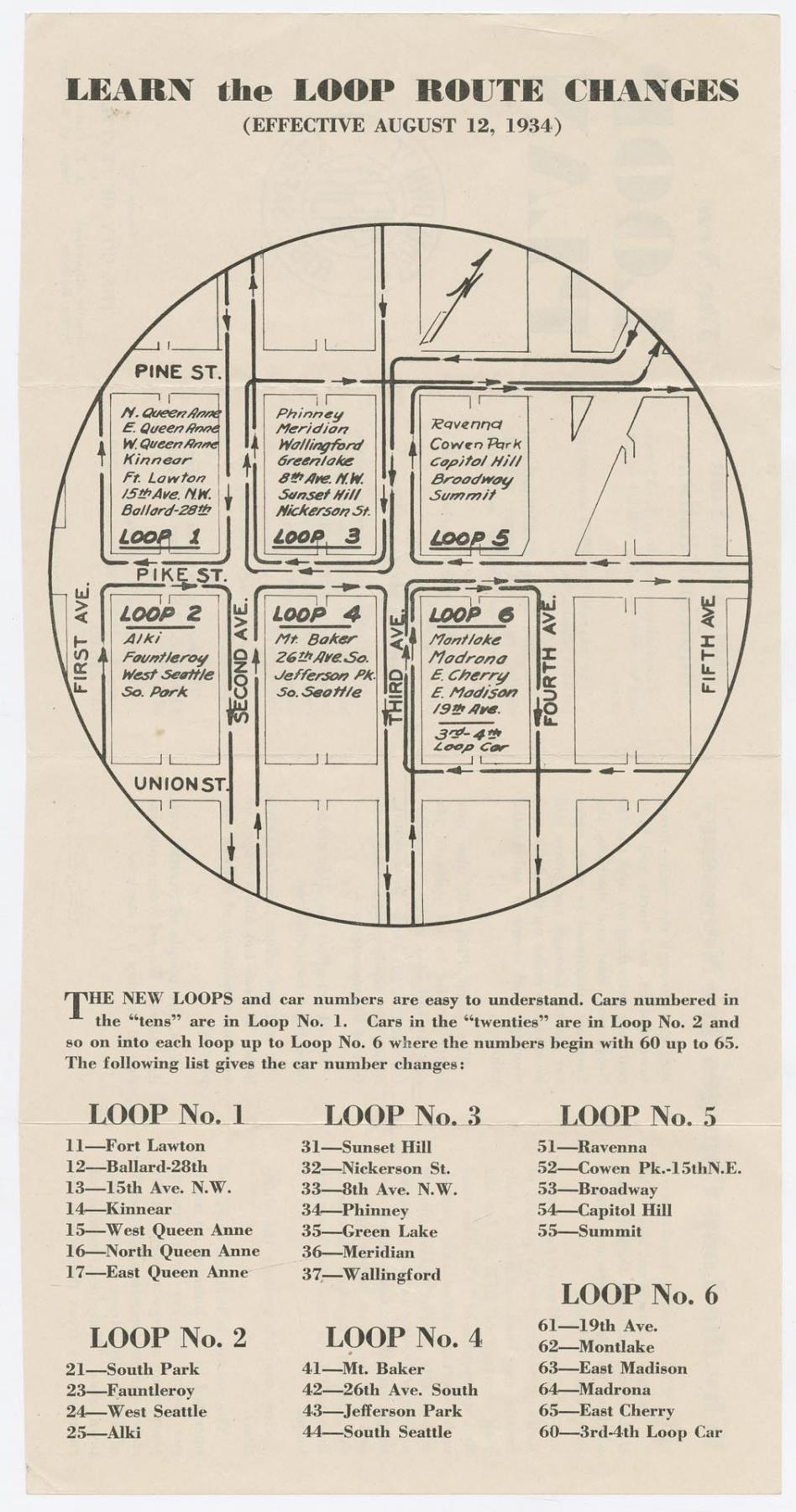 Image of The New Loop Plan, issued by The City of Seattle, 1934