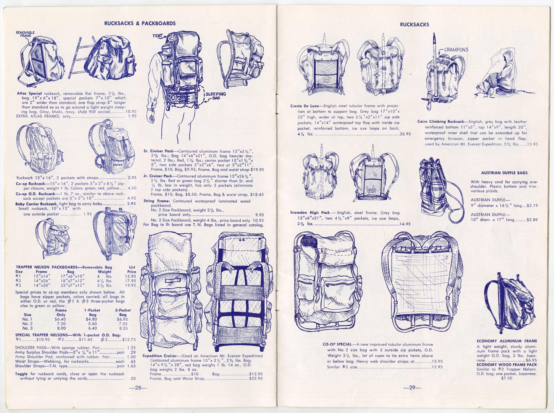 REIページ　4番5番6番 REI catalog, 1963 – Museum of History & Industry