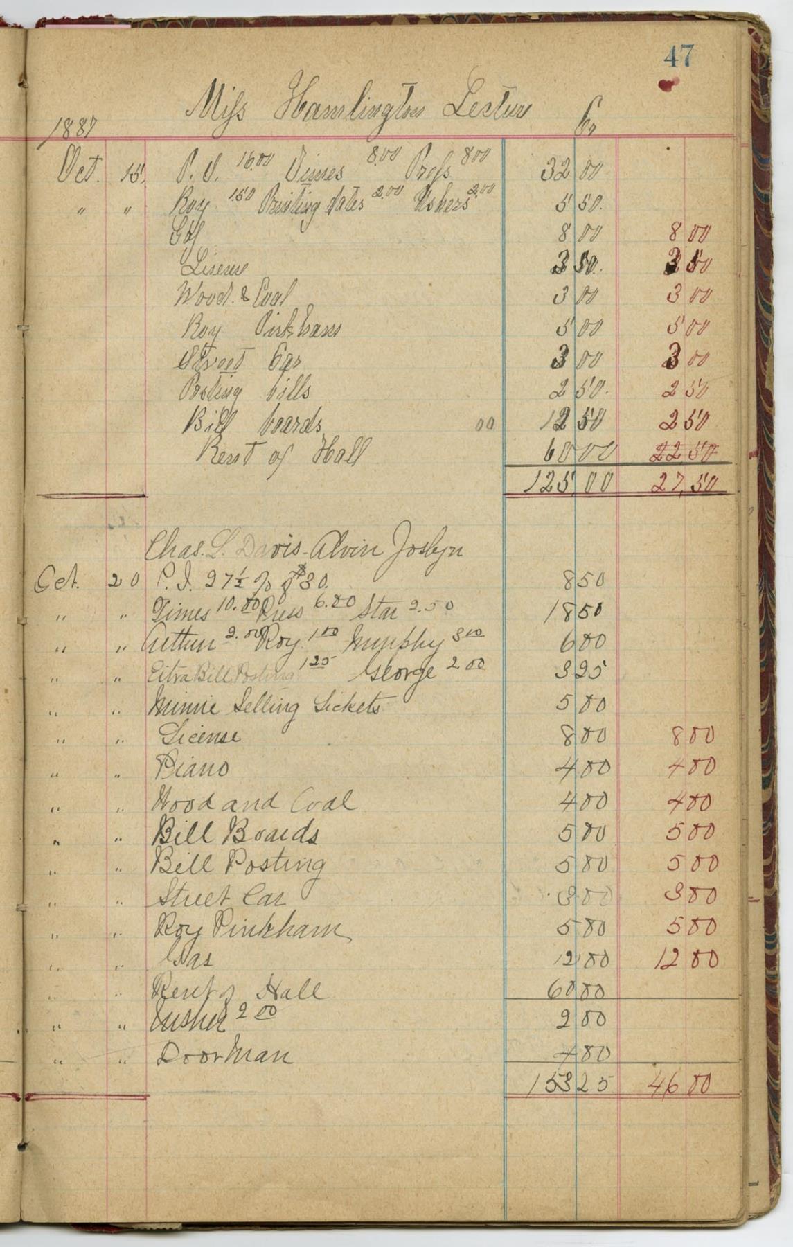 Image of Frye's Opera House ledger, Seattle, 1887-1888