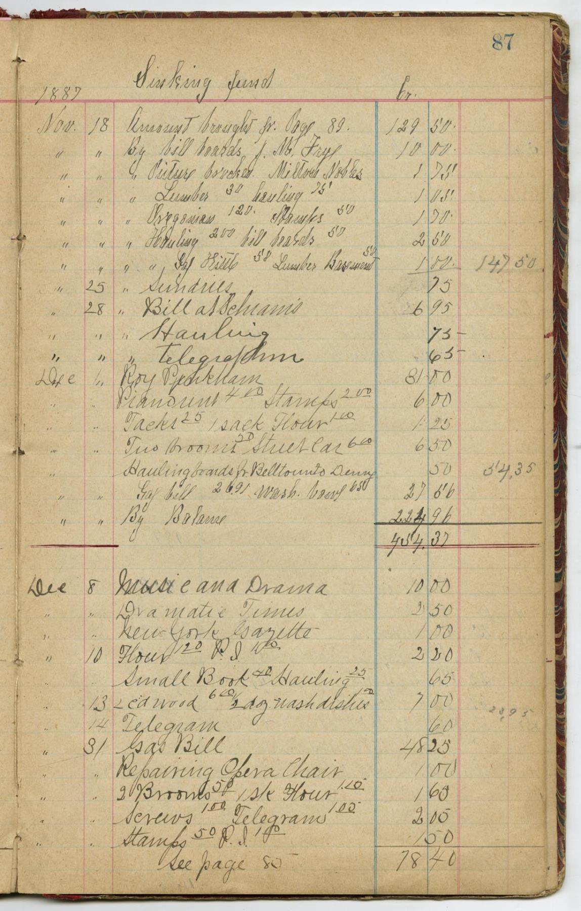 Image of Frye's Opera House ledger, Seattle, 1887-1888