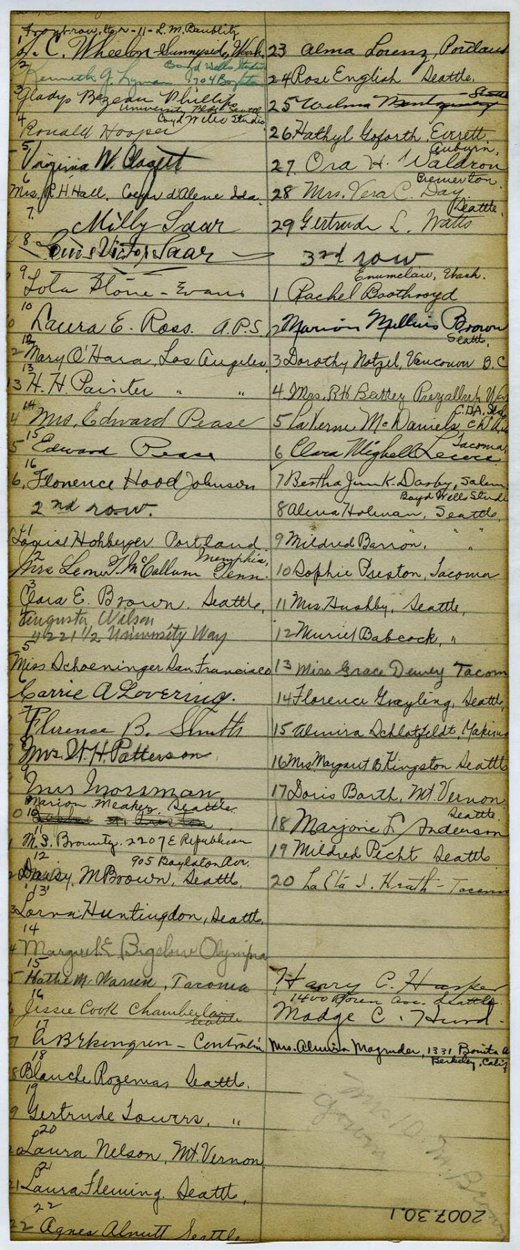 Image of Progressive Series Summer Normal teachers, Seattle, 1926