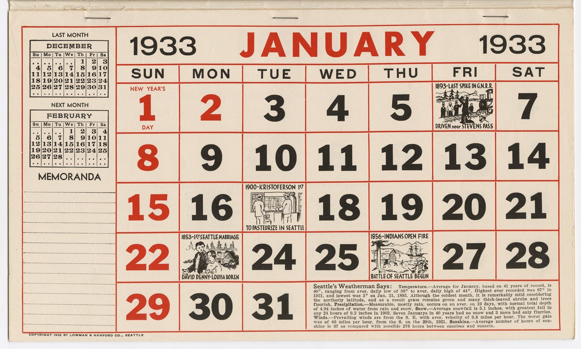 Image of Kristoferson's Dairy calendar, 1933