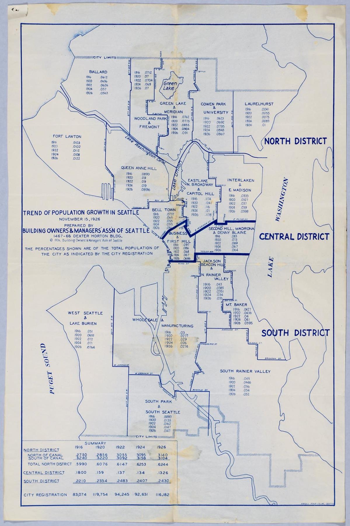Image of Trend of population growth in Seattle, November 15, 1926