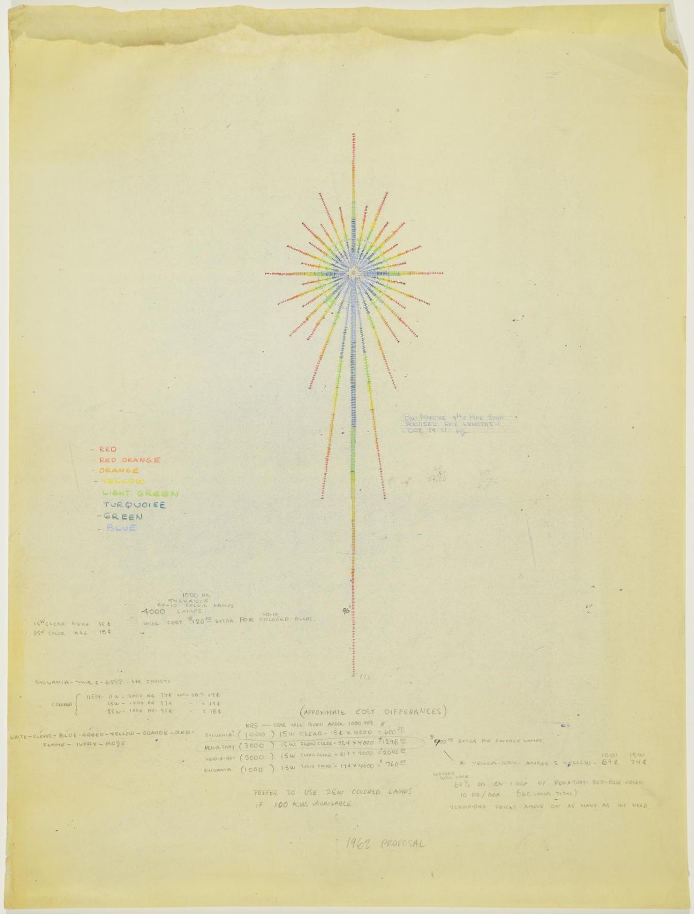 Image of Bon Marché Christmas star colored lamps design drawing, Seattle, 1962