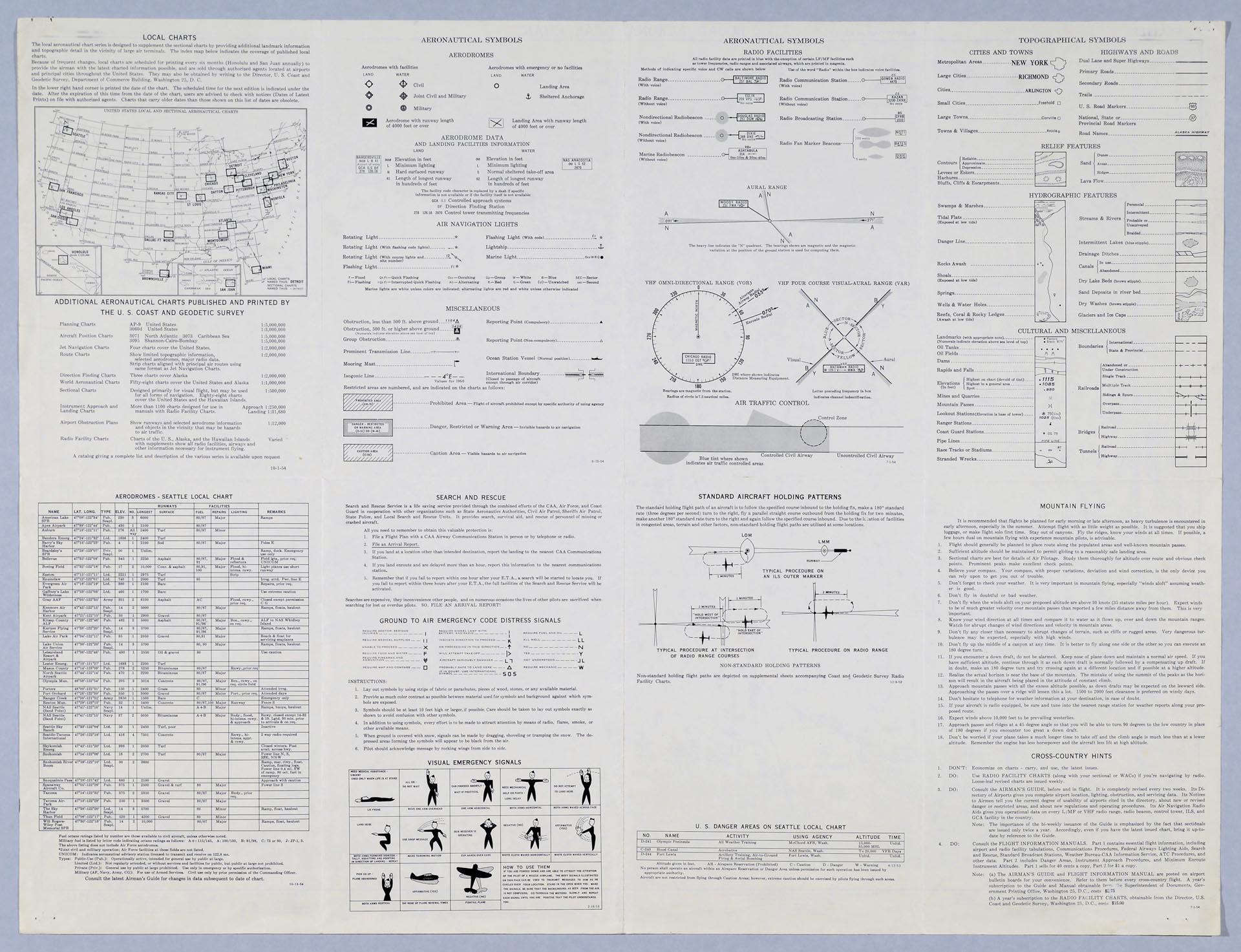 Image of Local Aeronautical Chart, Seattle, October 21, 1954