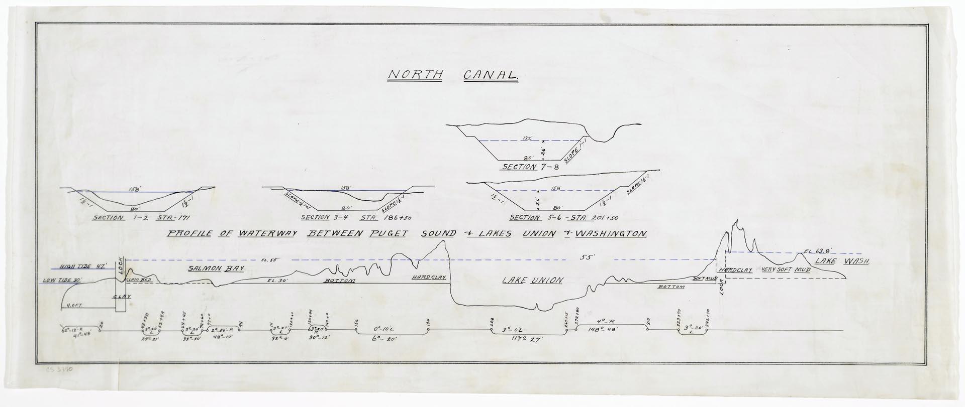 Image of North Canal section drawings, Seattle, circa 1911