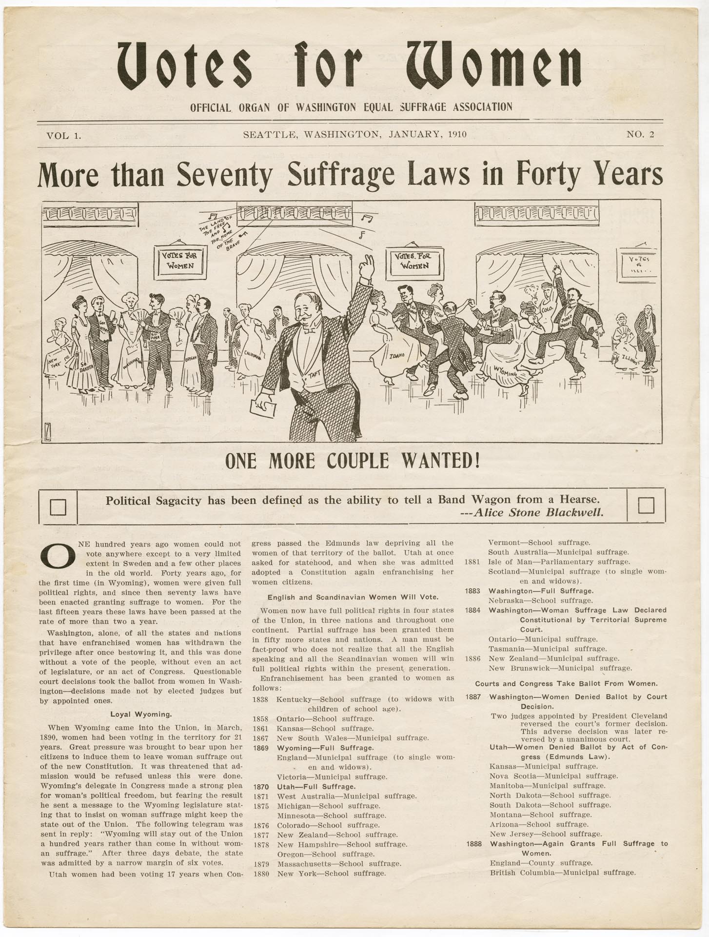 Image of Votes for Women, Vol. 1, No. 2, January 1910