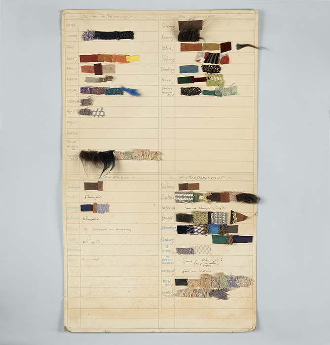 Image of Costume swatch board for the Ring cycle, 1975-1984