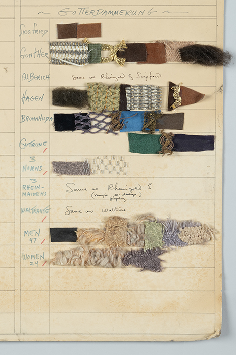 Image of Costume swatch board for the Ring cycle, 1975-1984