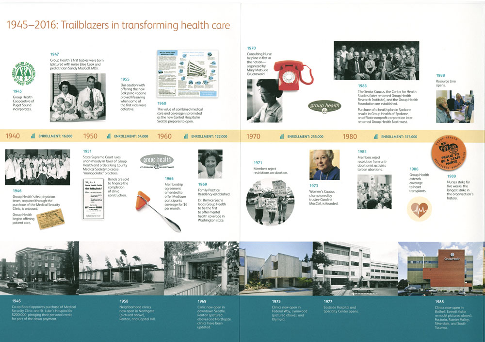 Image of Celebrating Group Health brochure, 2017