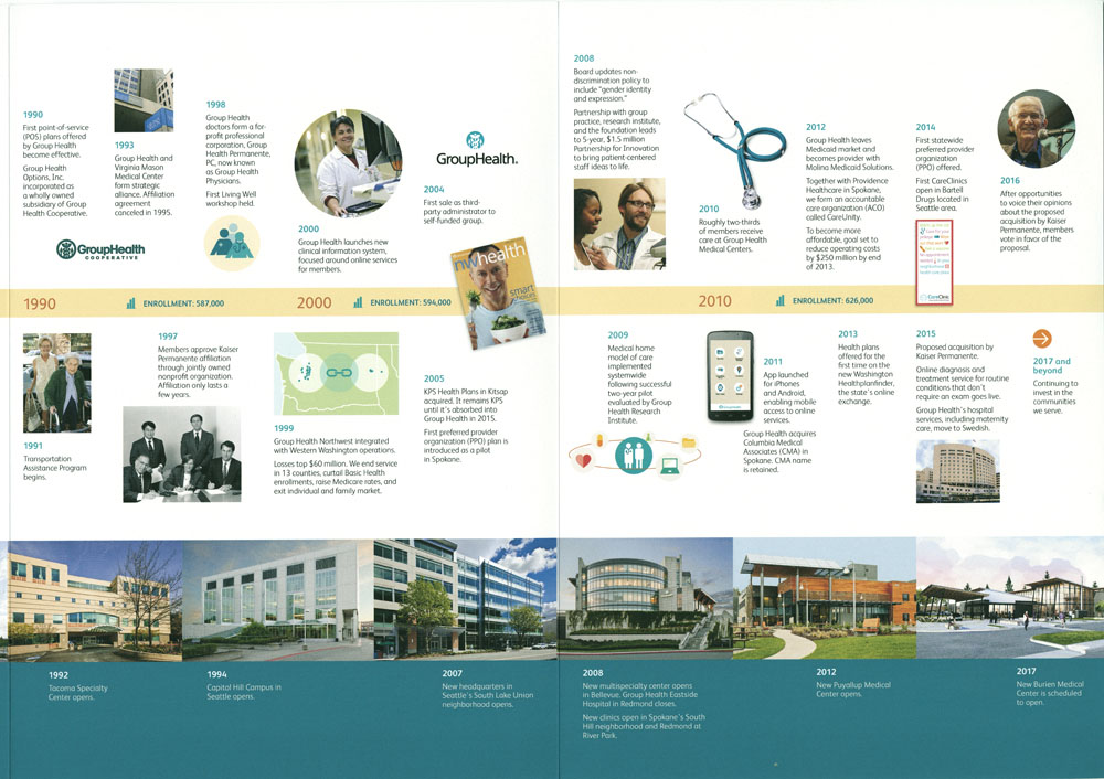 Image of Celebrating Group Health brochure, 2017