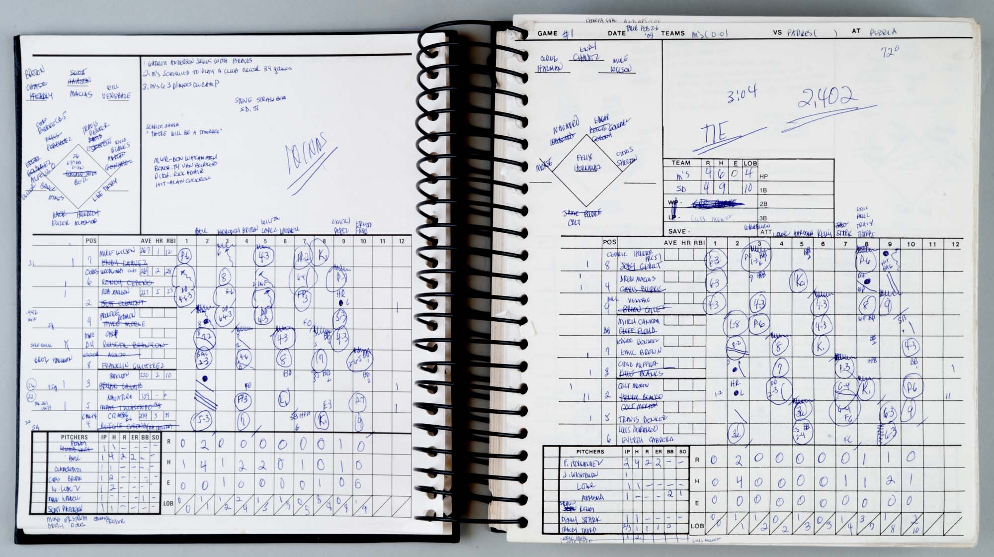 Image of Dave Niehaus Seattle Mariners scorebook, 2009 season