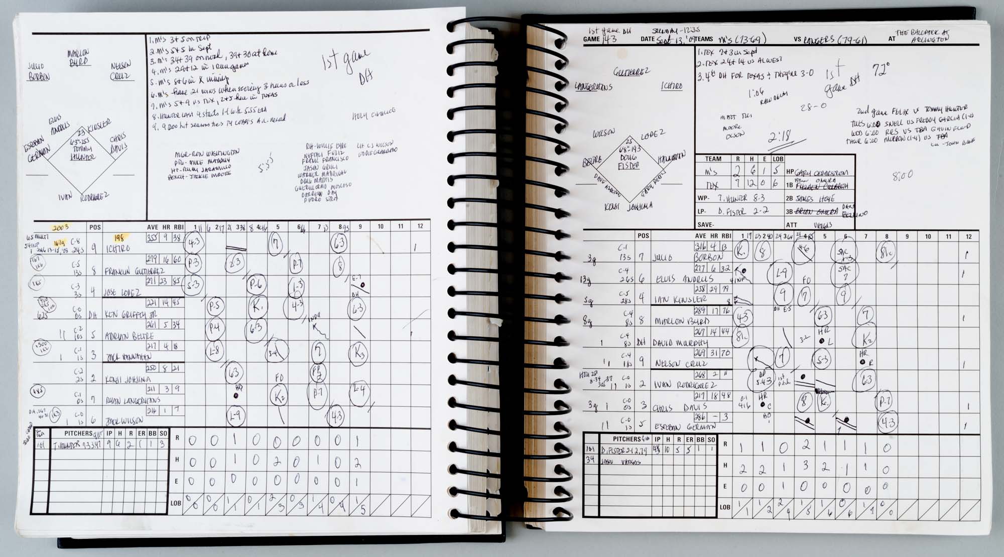 Image of Dave Niehaus Seattle Mariners scorebook, 2009 season