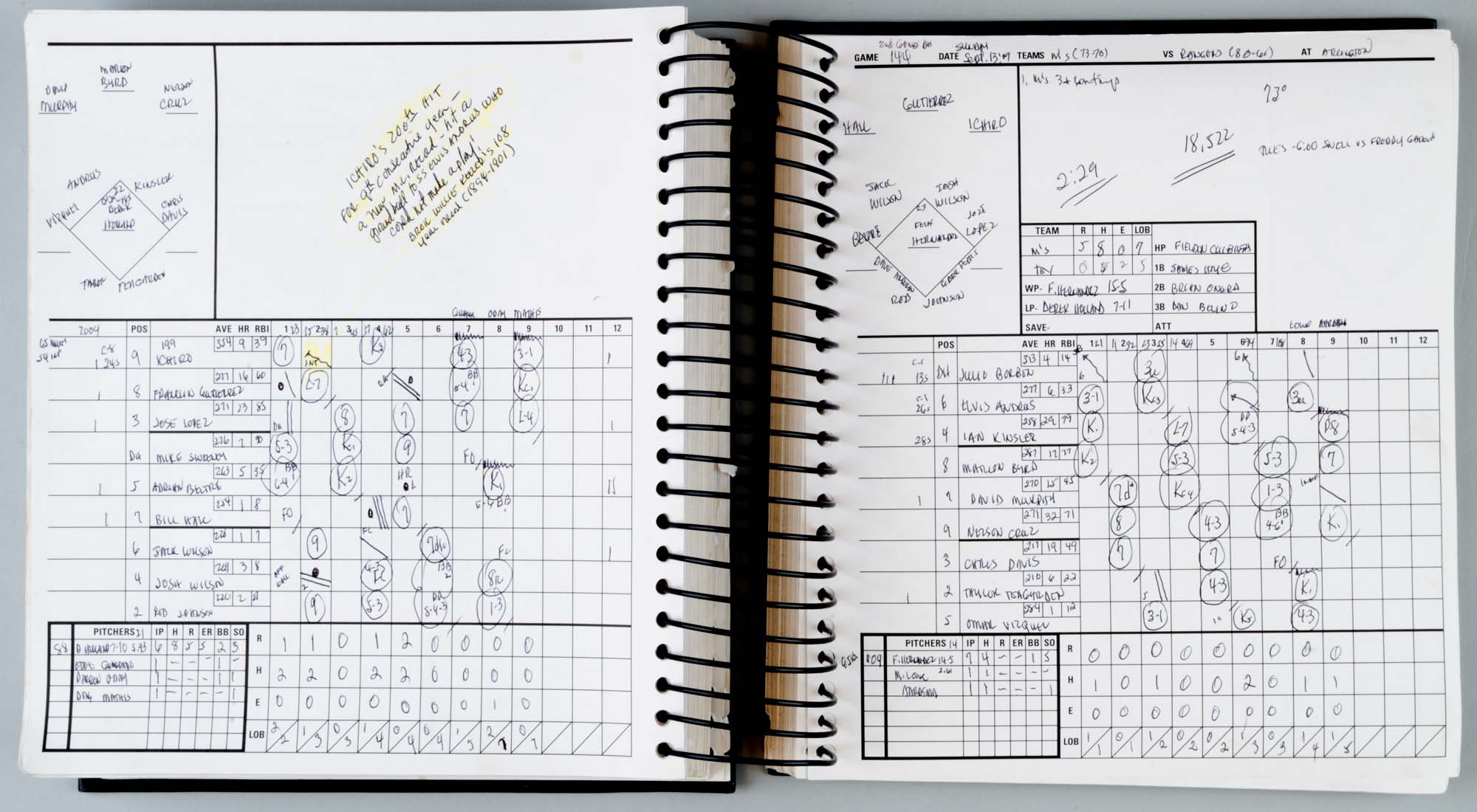 Image of Dave Niehaus Seattle Mariners scorebook, 2009 season
