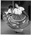 Image of Dancers performing a traditional Mexican dance, Seattle, May 5, 1989