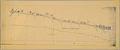 Image of James Street cable line, Seattle, 1904