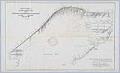 Image of The City of Seattle Harbor Department Map of Central Waterfront District, February 1918