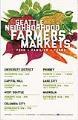 Image of Seattle Neighborhood Farmers Markets poster, 2016