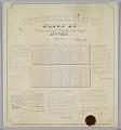 Image of Supplemental Plat of Block 27 to Bell & Denny's First Add. to the City of Seattle, November 4, 1887