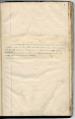 Image of Mark Ten Suie Trading Company ledger, 1899 - 1906