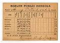 Image of Henry Dollart's report card, Roslyn, Washington, 1900