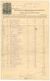 Image of Sylvester Brothers Company invoice, Seattle, June 21, 1910
